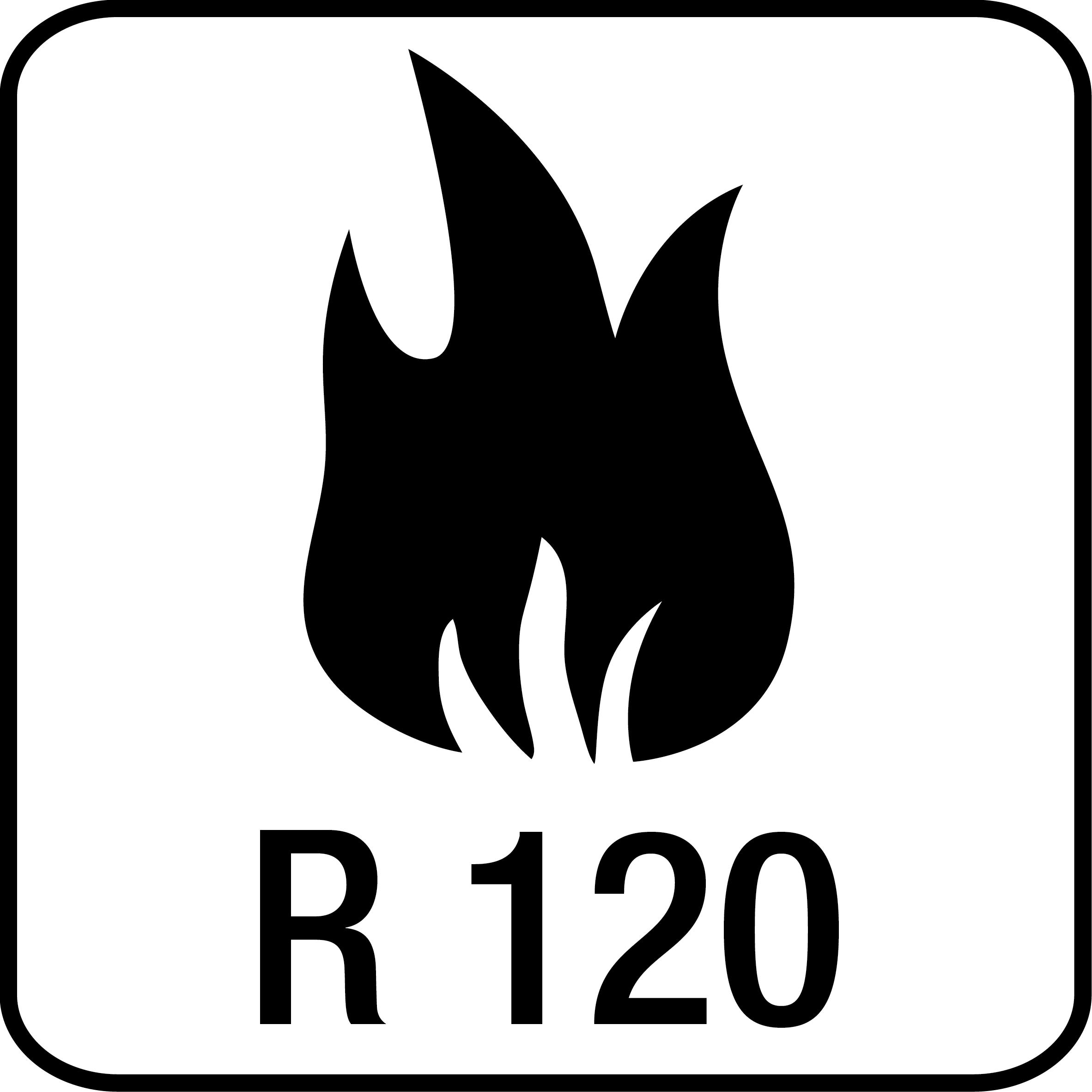 Odporność ogniowa R120