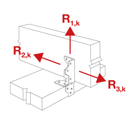 c-a35-load-direction-ill-instld-eu-fr-cy.jpg