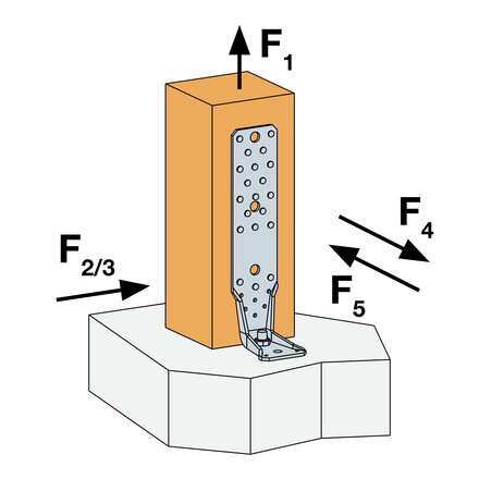 akr-to-column.jpg