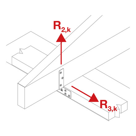 c-pfp-load-direction-ill-instld-eu-fr-cy.jpg