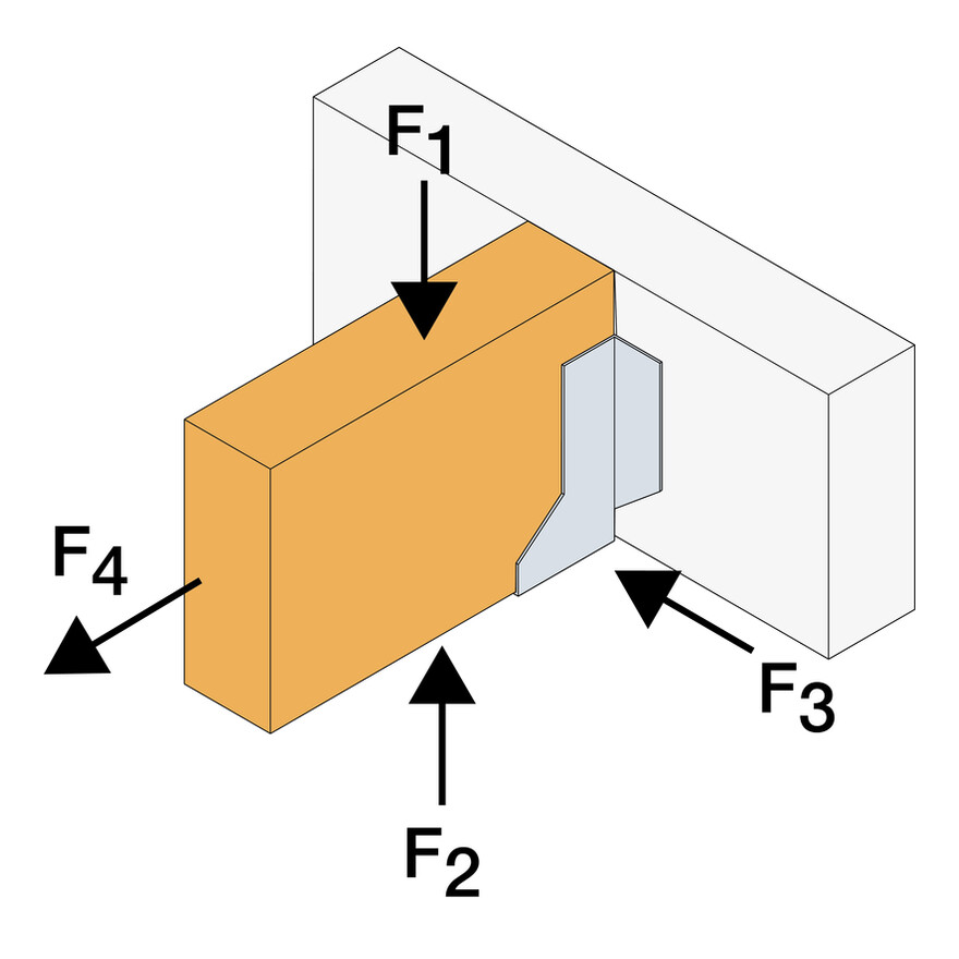 ff-hanger-load-direction-conrete.jpg