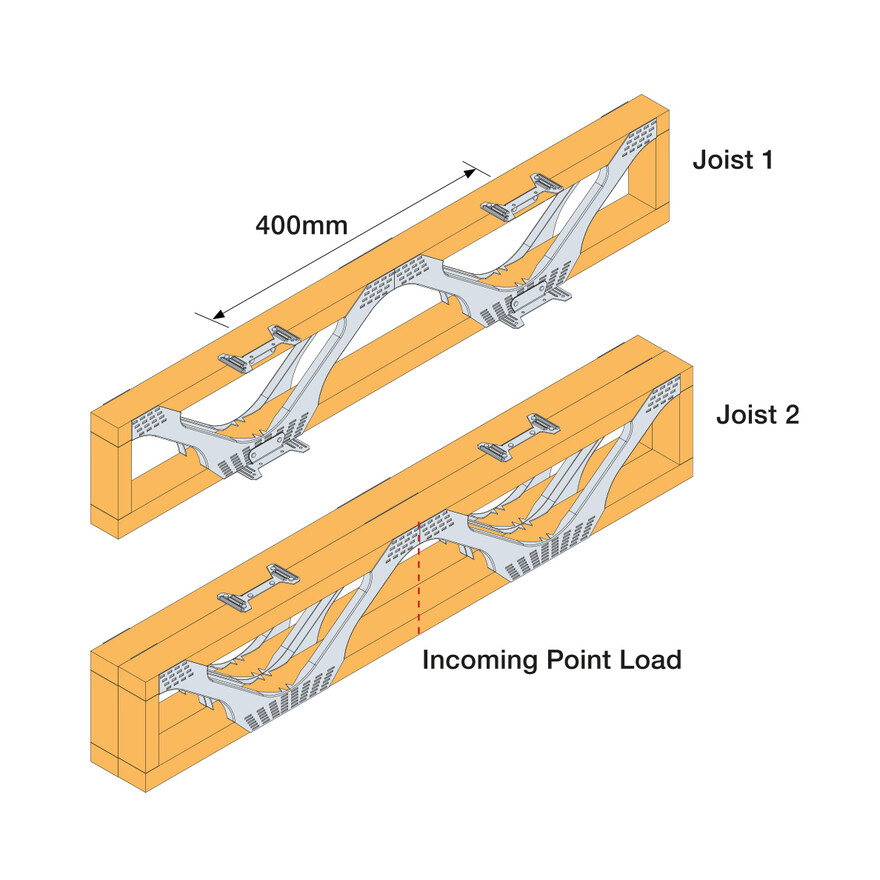 MJC install metal web 4 MJC